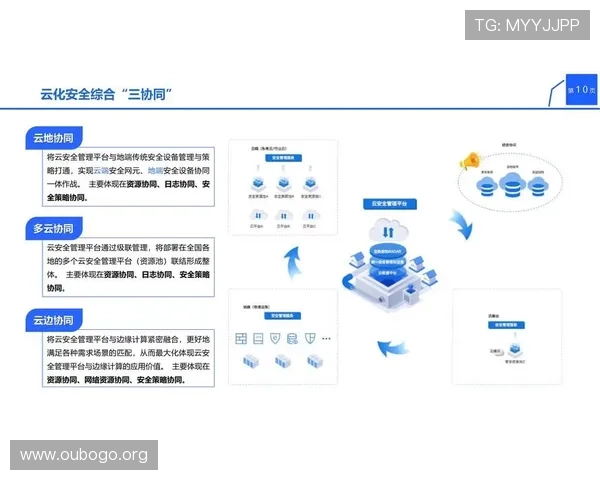 dg视讯官网平台最新安全保障措施全面解析助你轻松畅玩无忧 dg视讯官网平台最新安全保障措施全面解析助你轻松畅玩无忧