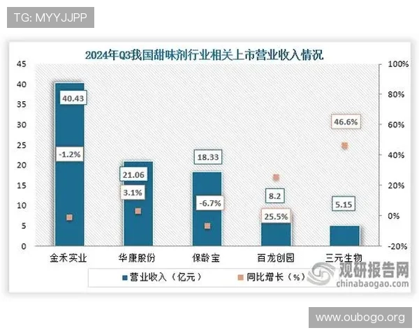 K8视讯网在游戏行业中的优势分析以及未来发展趋势全面解读