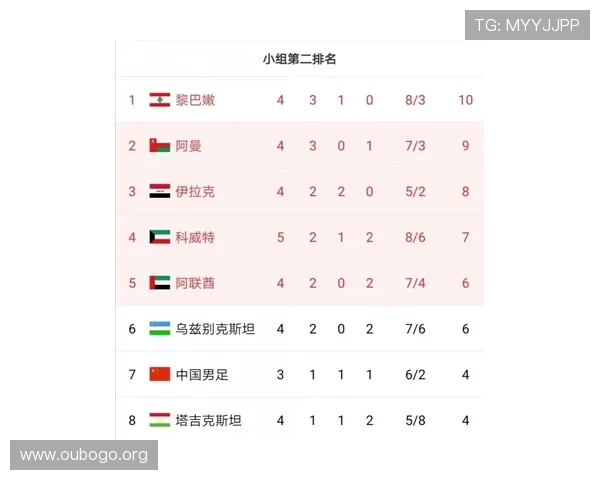 天津百家乐网新手入门指南帮助初学者快速掌握游戏技巧