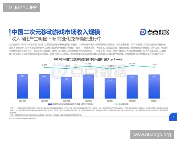 探索视讯游戏官网的最新发展趋势与未来创新技术提升玩家互动体验