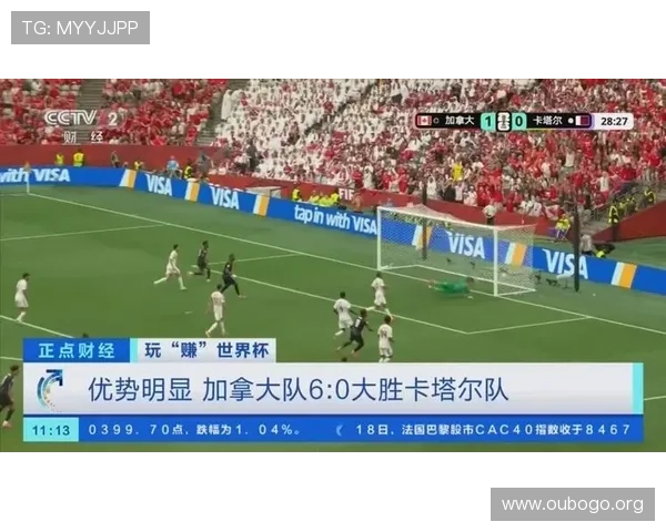 加拿大与卡塔尔在2026世界杯中的纸面实力差距与潜在竞争优势 加拿大与卡塔尔在2026世界杯中的纸面实力差距与潜在竞争优势